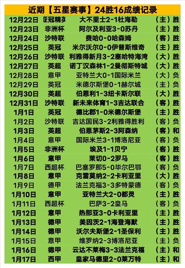 谭龙递补入,选国足,顶替费南多,龙8国际会员登录入口,H5龙8国际官网,龙8国际