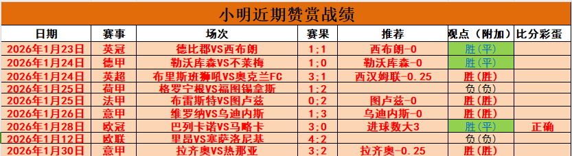 罗马尼奥利,定位球制胜,扎卡尼赞球,龙8国际会员登录入口,H5龙8国际官网,龙8国际