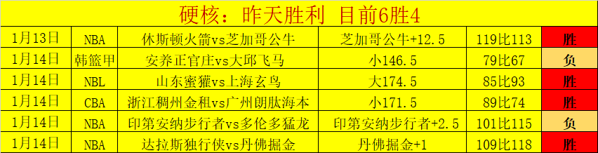 中国男篮新,阵容迎战日,赵继伟未出,龙8国际会员登录入口,H5龙8国际官网,龙8国际