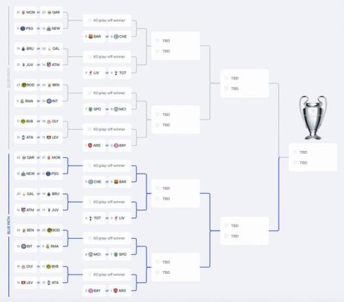 尼克斯回暖,势头强劲,能否强势挑,龙8国际会员登录入口,H5龙8国际官网,龙8国际