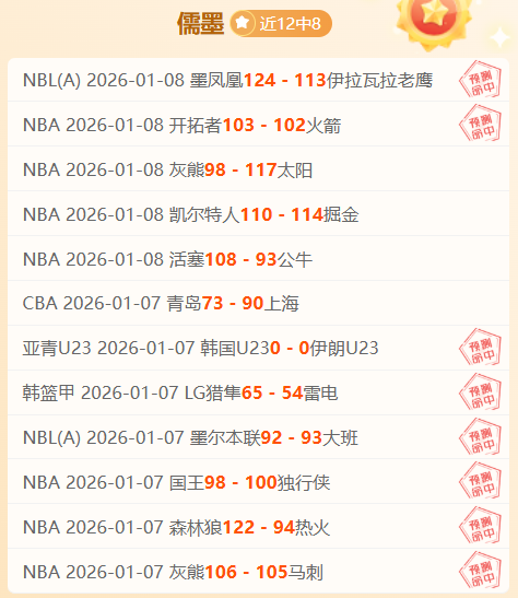 湖人差点失,汤神替身,其小球策略,龙8国际会员登录入口,H5龙8国际官网,龙8国际