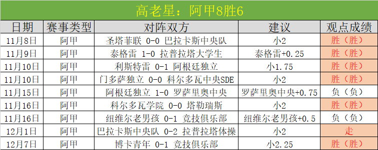亚冬会,康一凡呼吁,志愿者展现,龙8国际会员登录入口,H5龙8国际官网,龙8国际