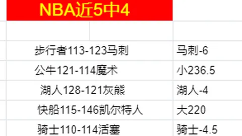 王艺迪郑怡静激战连克强敌！3-0豪取胜利，国乒成功挺进八强