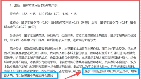 莱万战袍价值连城，马耳他征途为逐顶级球星风采